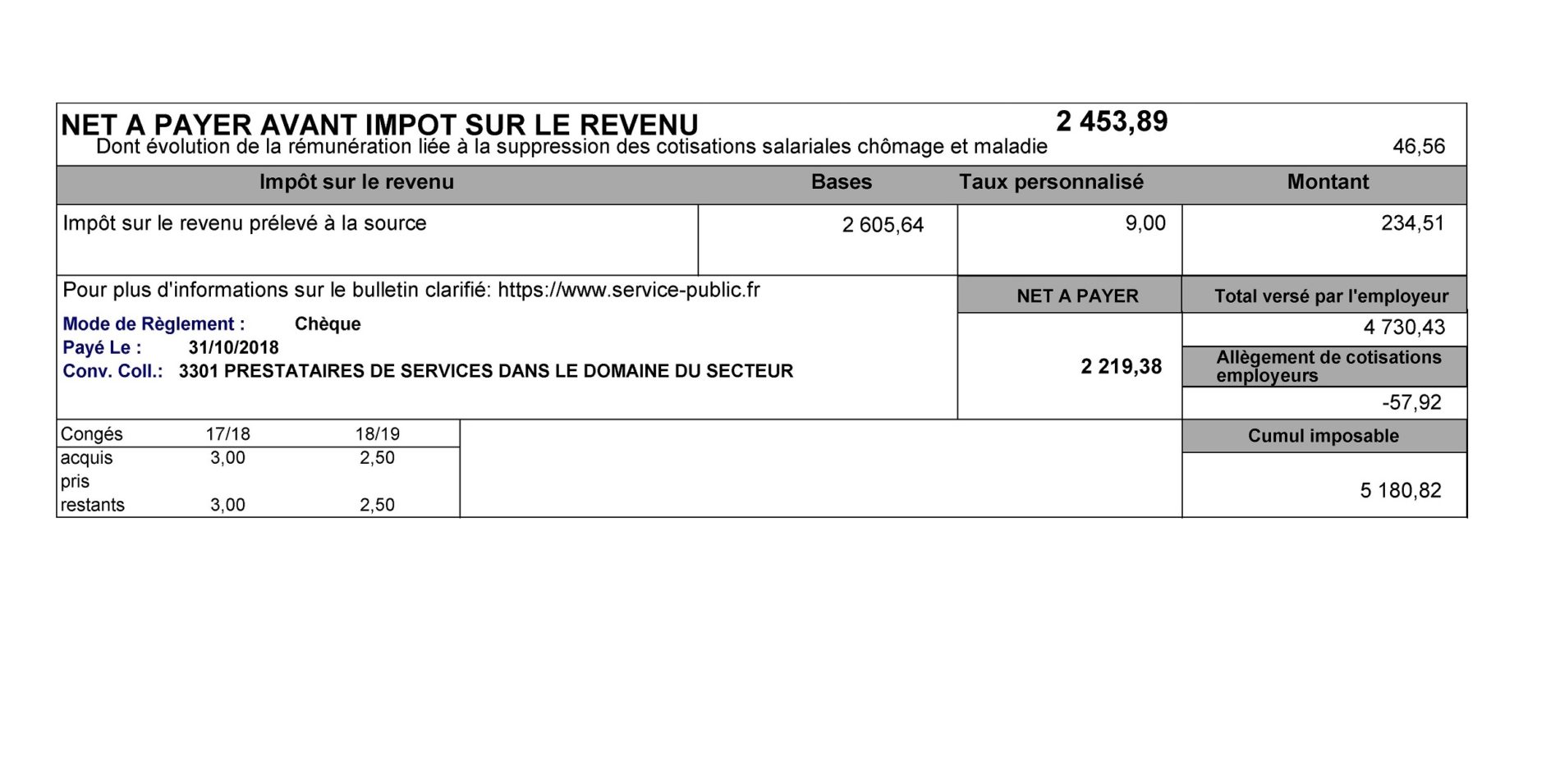 Lire la suite à propos de l’article Affichage du bulletin de paie au 1er janvier 2019