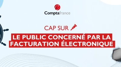 visuel sur la facturation électronique pour explique qui est concerné par la réforme